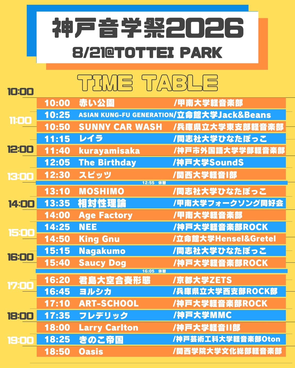 神戸音学祭2026 タイムテーブル